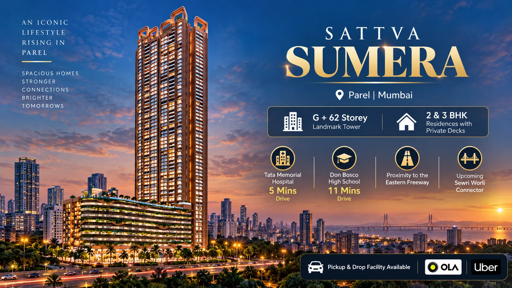 sattva sumera parel mumbai pc